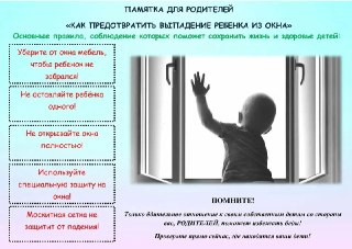 Годовалая девочка чудом выжила после падения из окна на первом этаже